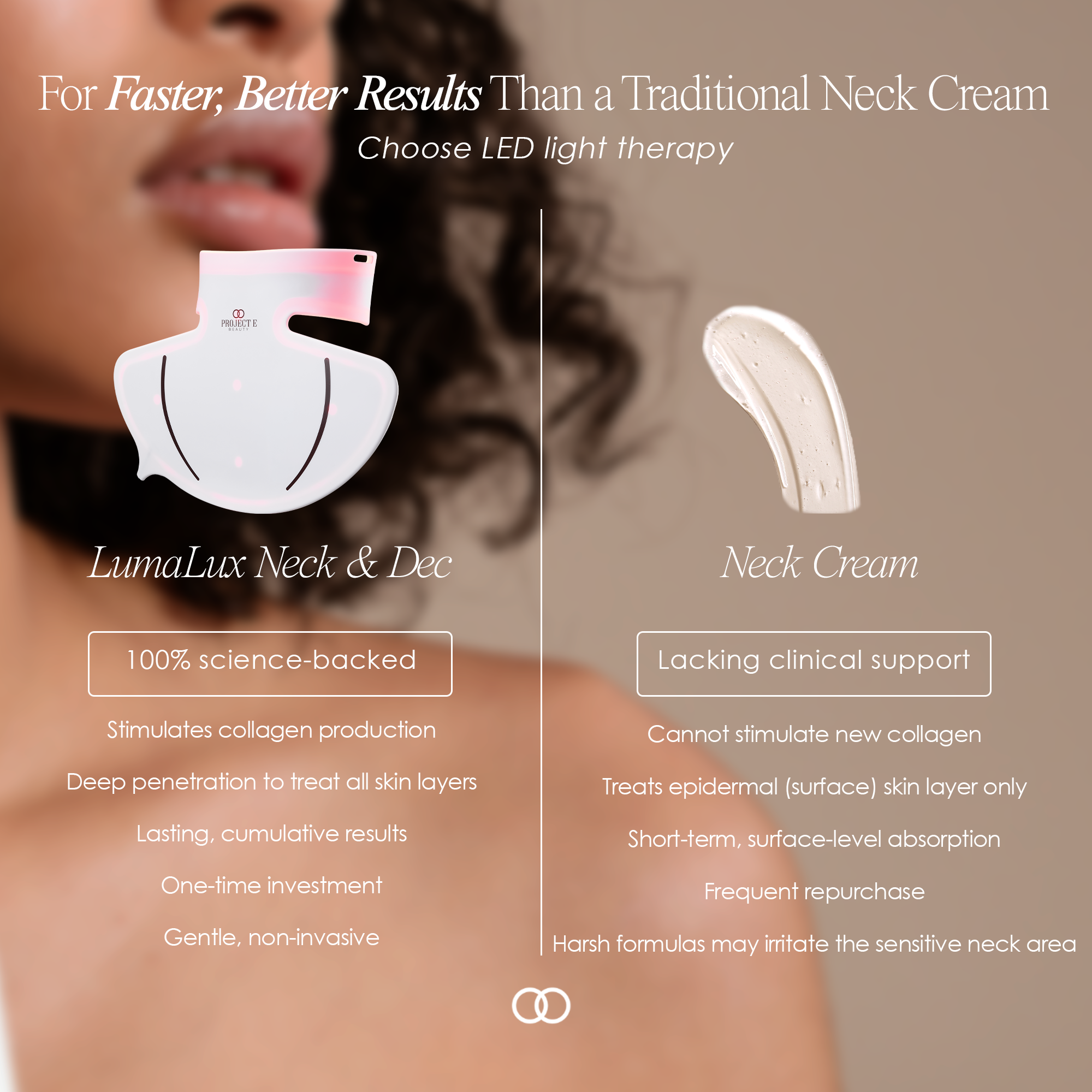 LumaLux Neck & Dec | Pro LED Red Light Therapy Mask - Project E Beauty